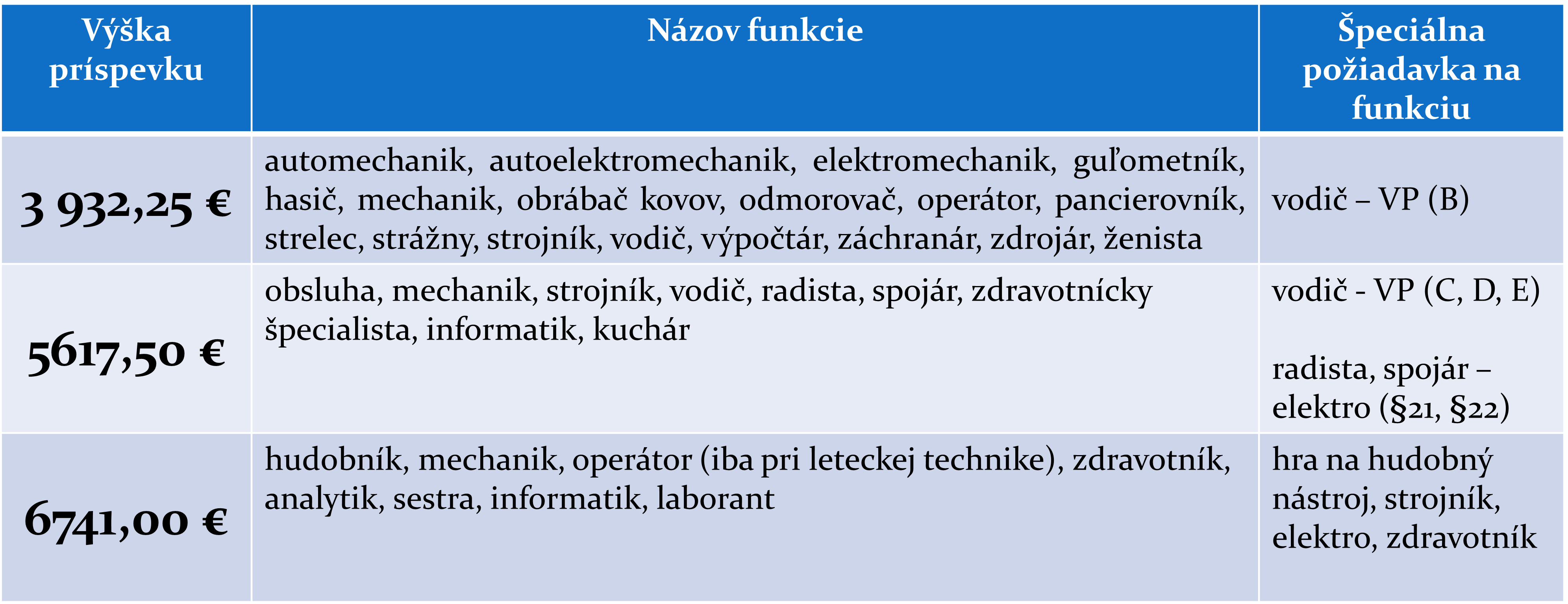 Obrázok1