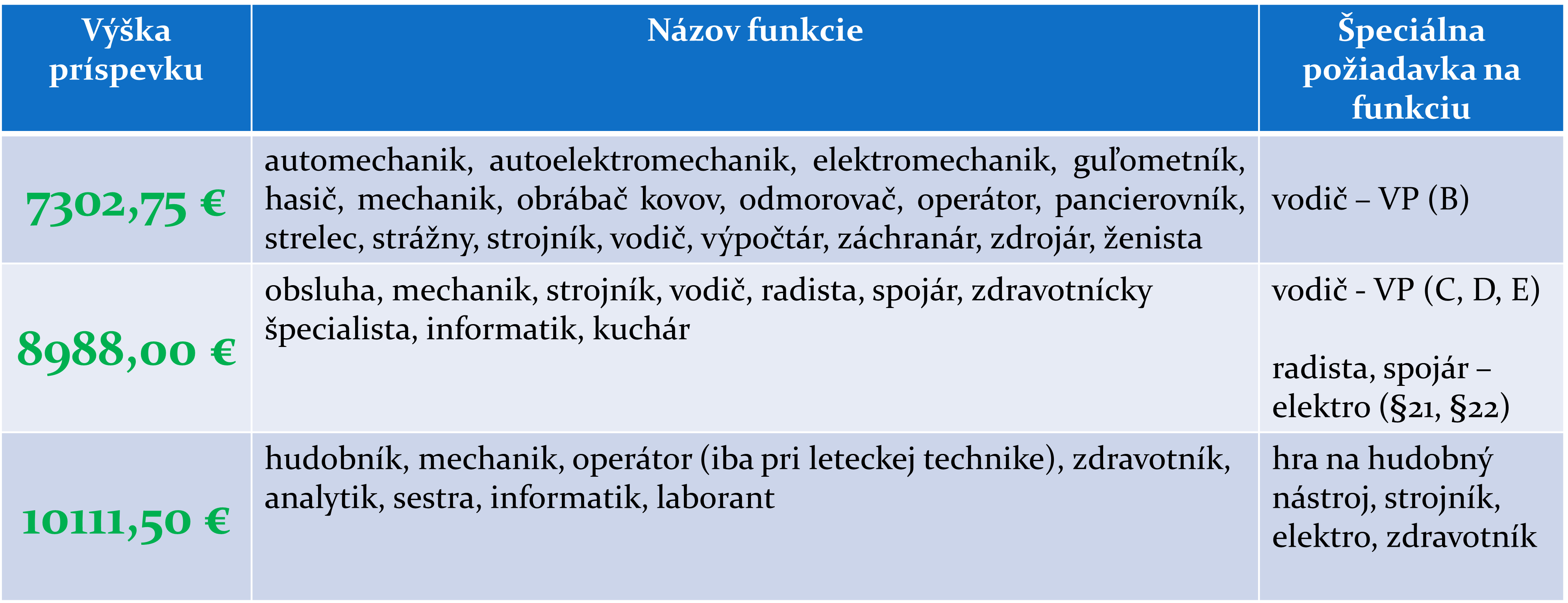 Obrázok2